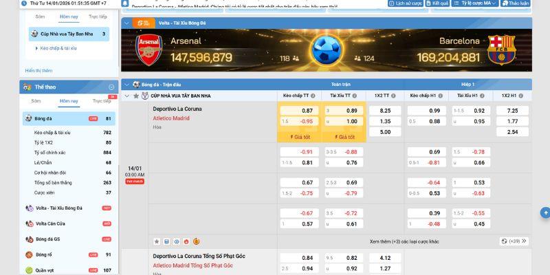 Cam kết an toàn minh bạch khi cá cược SBOBET Zo88